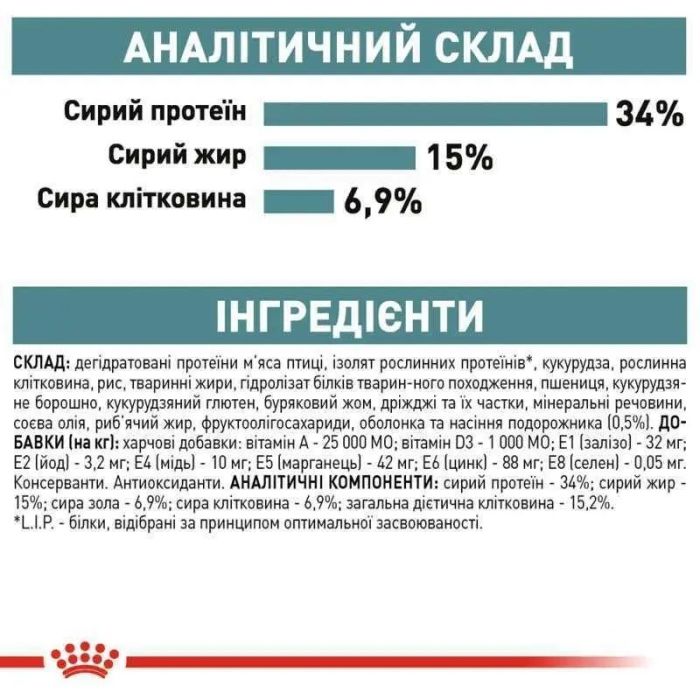 АКЦІЯ Royal Canin Urinary Care профілактика сечокамяної хвороби набір корму для котів 2 кг + 4 паучі 