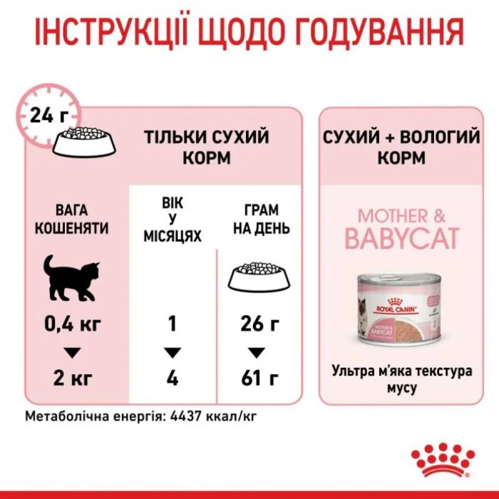 АКЦІЯ Royal Canin Motherbabycat сухий корм для кошенят та котів у період лактації 8+2 кг 