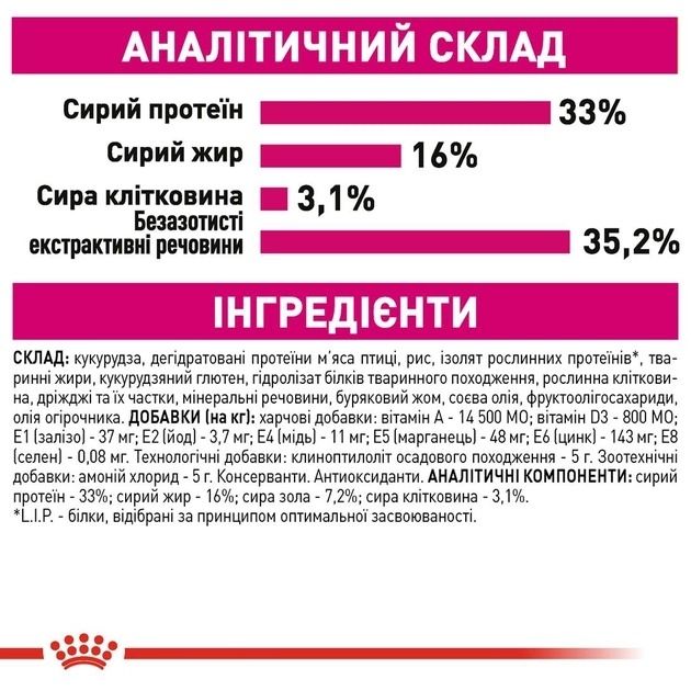АКЦІЯ Royal Canin Exigent Savour сухий корм для котів, вибагливих до складу продукту 8+2 кг 