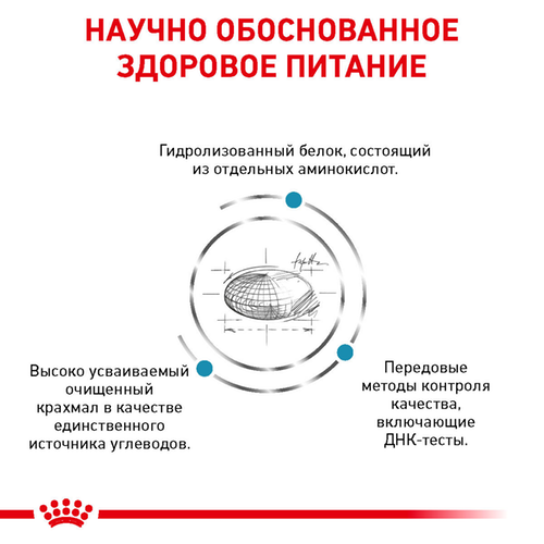Royal Canin Sensitivity Control (Роял Канін Контрол) для кішок з харчовою алергією 1,5 кг