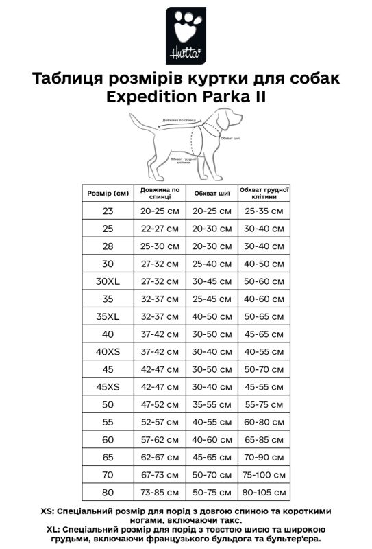 Куртка-парка для собак Hurtta Expedition Parka II Чорний 23