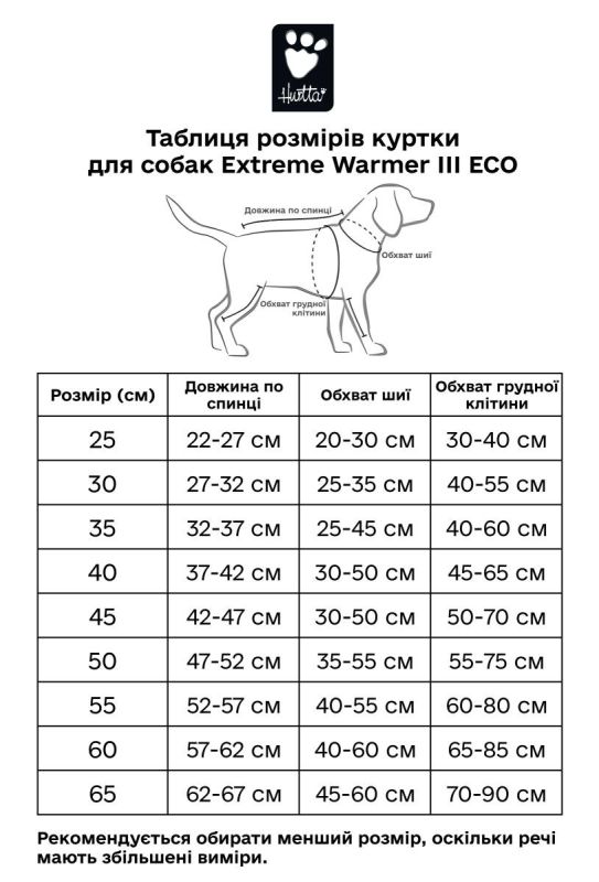 Тепла куртка для собак Hurtta Extreme Warmer III ECO Чорний 25