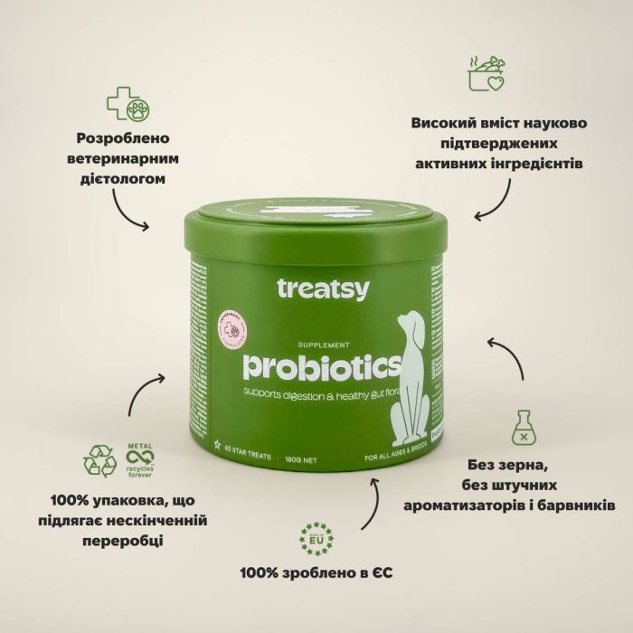 Вітамінний комплекс із пробіотиками для собак Treatsy Probiotics 180 г 60 шт