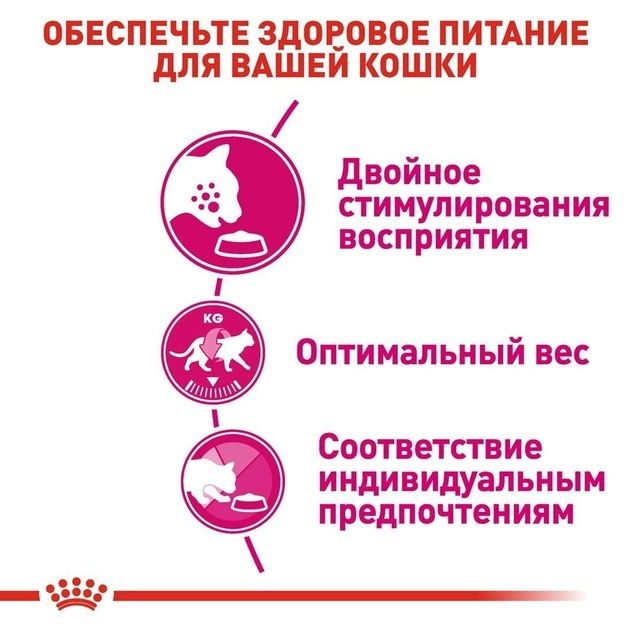 АКЦІЯ Royal Canin Exigent Savour сухий корм для вибагливих кішок 4 кг + наповнювач Catsan 5л 