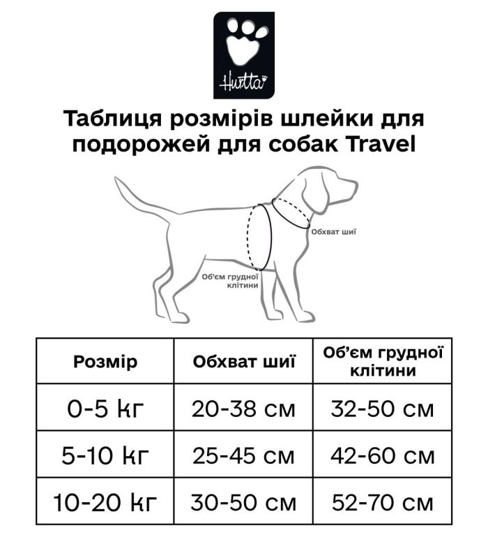 Шлейка для подорожей для собак Hurtta Travel ECO 0-5 кг Сірий