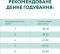 АКЦІЯ Optimeal Повно раціонний сухий корм для дорослих кішок з високим вмістом тріски 1.5 кг -25
