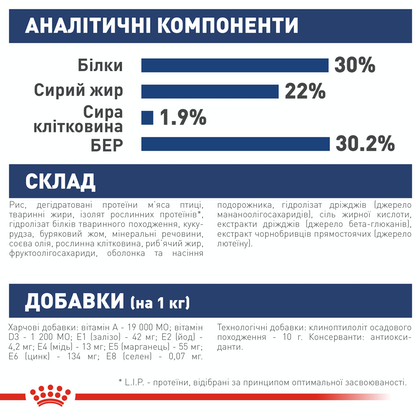 Royal Canin Maxi Starter (Роял Канін Максі Стартер) 1 кг