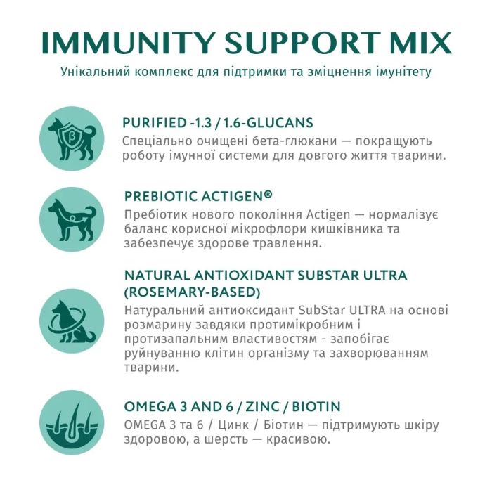 АКЦІЯ Optimeal із лососем сухий корм для собак мініатюрних порід із лососем 0.7+0.7 г 