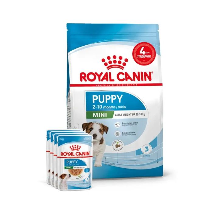 АКЦІЯ Royal Canin Mini Puppy набір корму для цуценят 2 кг + 4 паучі 