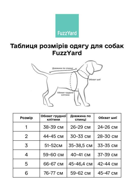 Кофта для собак FuzzYard Zoomies Червоний 1