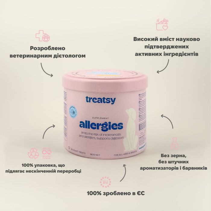 Гіпоалергенний вітамінний комплекс для собак Treatsy Allergies 180 г 60 шт
