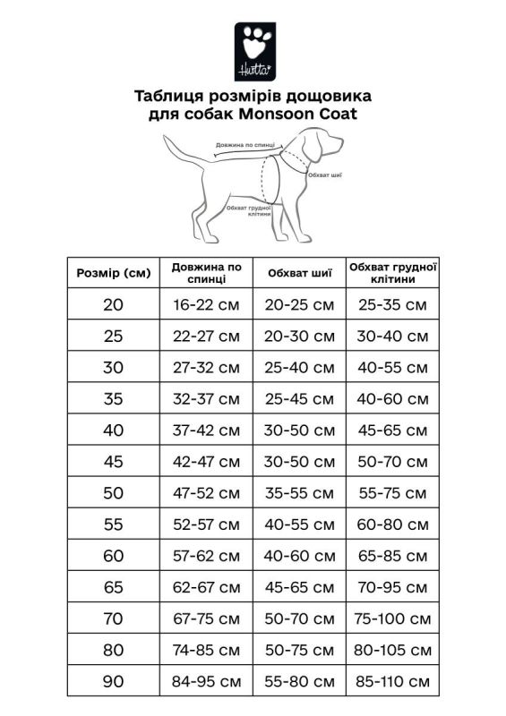 Дощовик для собак Hurtta Monsoon coat Сірий 60