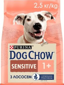 АКЦІЯ Purina DOG CHOW Sensitive сухий корм для собак із чутливим травленням із лососем 2.5 кг 