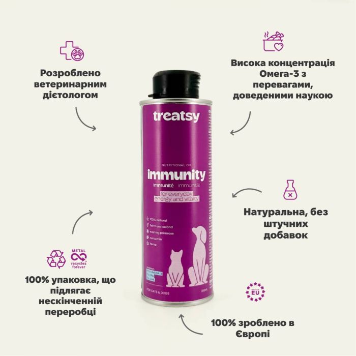 Функціональна олія для імунітету собак і кішок Treatsy Immunity 250 мл