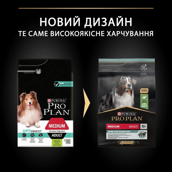 Purina Pro Plan Medium Sensitive Сухий корм для дорослих собак середніх порід із чутливим травленням 3 кг