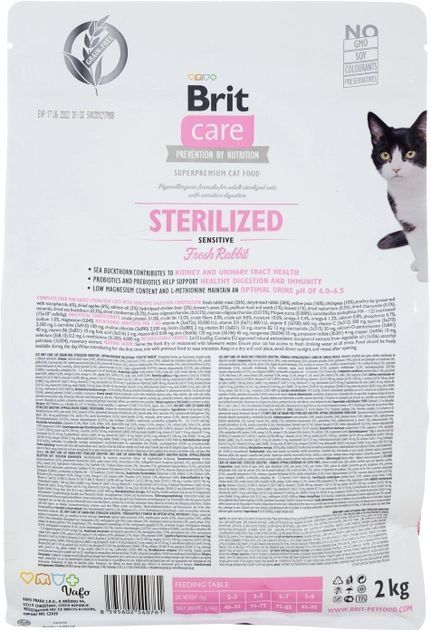Brit Care Cat Grain-Free Sterilized Sensitive корм для стерилізованих котів з чутливим травленням 2 кг