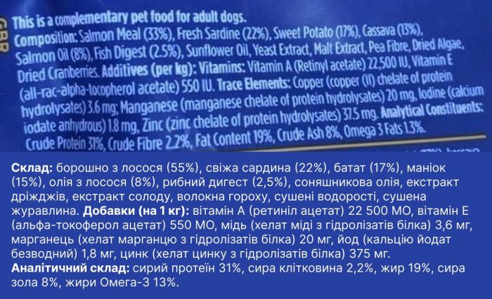 Натуральні ласощі для собак Сардини Fish4Dogs Super Stars Sardine 150 г