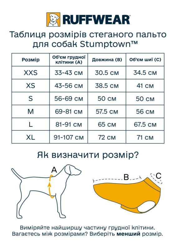 Пальто для собак Ruffwear Stumptown™ XXS Зелений