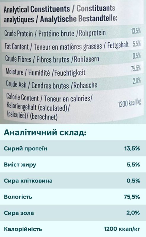 Повнораціонний вологий корм для собак Ziwi Peak Original Series Скумбрія та Ягнятина 390 г