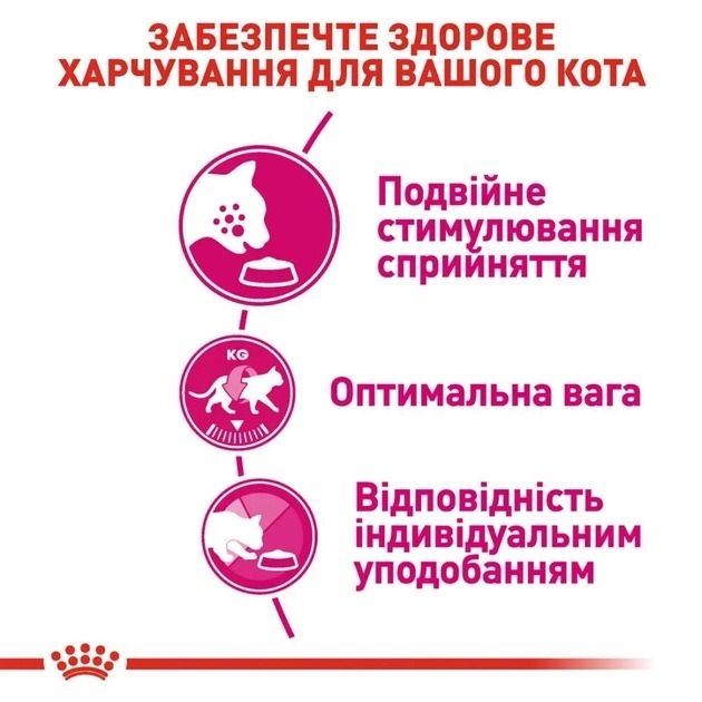 АКЦІЯ Royal Canin Exigent Savour для вибагливих набір корму для котів 2 кг + 4 паучі 