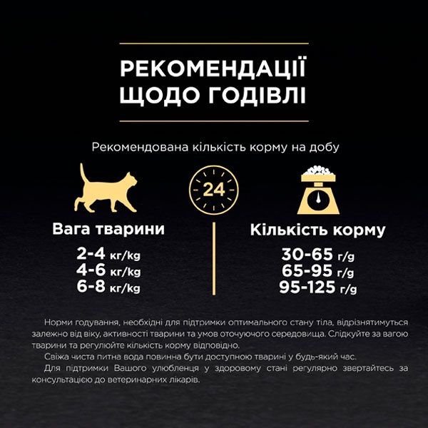 PRO PLAN Elegant сухий корм для котів із чутливою шкірою та від випадіння шерсті з лососем 10 кг