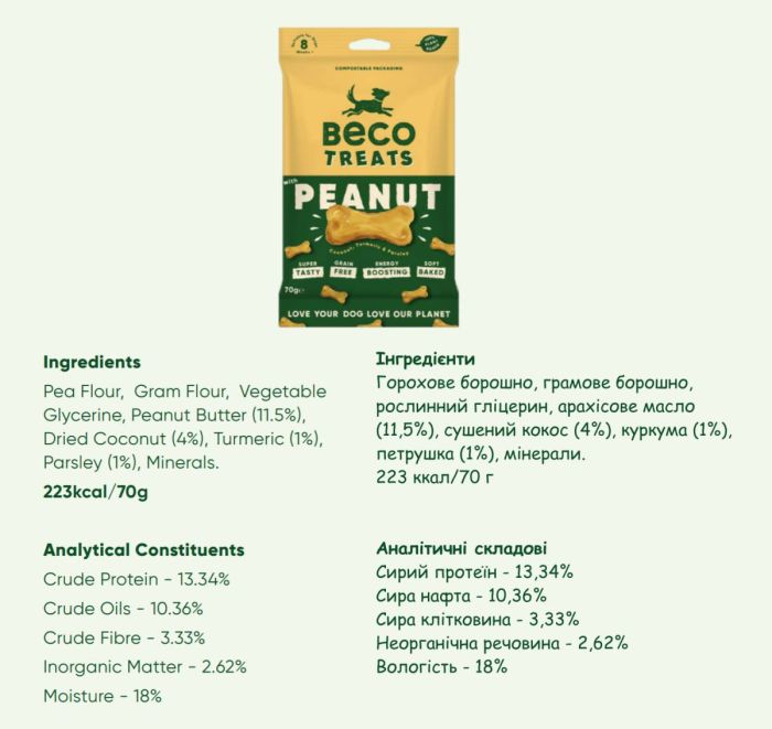 Печиво для собак Beco Pets Арахіс з кокосом і куркумою 70 г (рослинний білок)