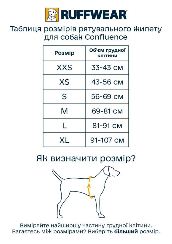 Рятувальний жилет для собак Ruffwear Confluence™ Помаранчевий XS