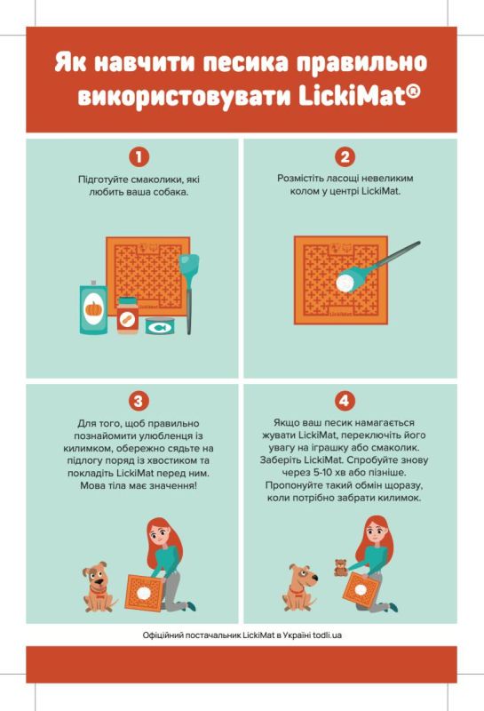 Лизальний килимок антистрес для собак LickiMat Slomo XL Turquoise, з функцією слоуфідера