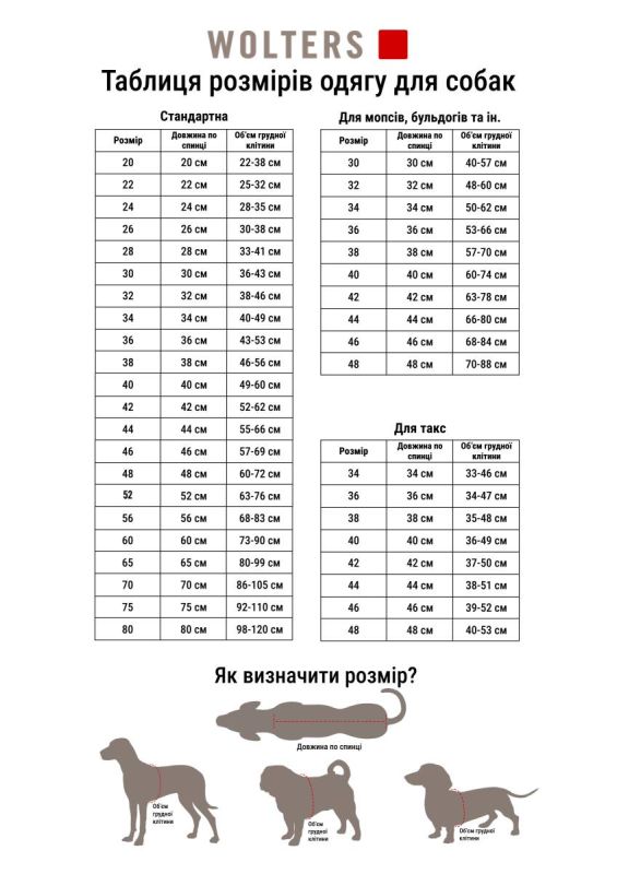 Попона дощовик для такс Wolters Modern Classic Оливковий 44 см