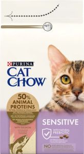 Purina Cat Chow Sensitive з лососем сухий корм для котів з чутливою шкірою та травленням 1.5 кг 