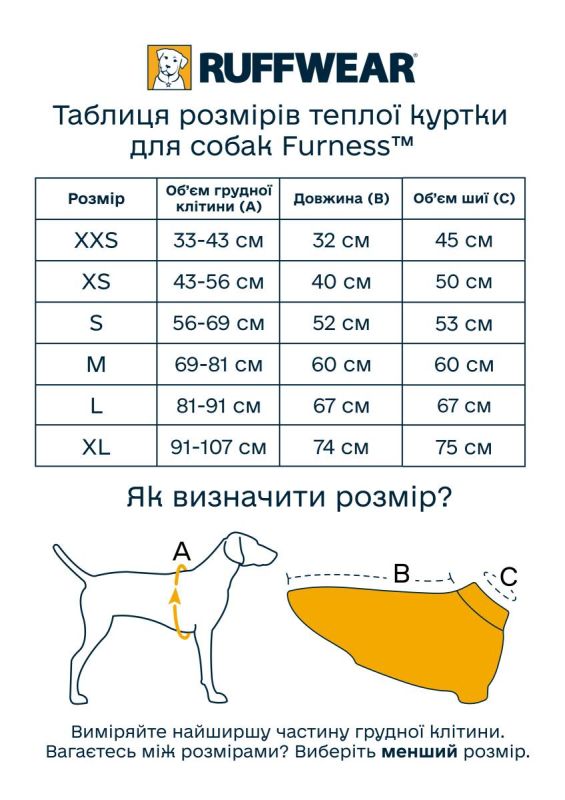Тепла куртка для собак Ruffwear Furness™ M Сірий