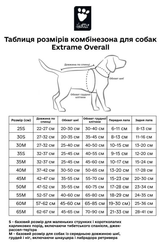 Теплий комбінезон для собак Hurtta Extreme Overall 50M Сірий