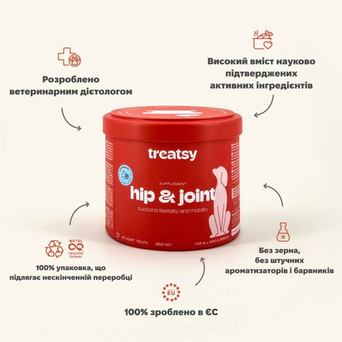Вітамінний комплекс для м'язів та зв'язок собак Treatsy Hip & Joint 180 г 60 шт
