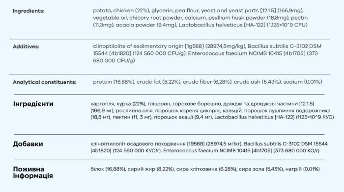 Вітамінний комплекс із пробіотиками для собак Treatsy Probiotics 180 г 60 шт
