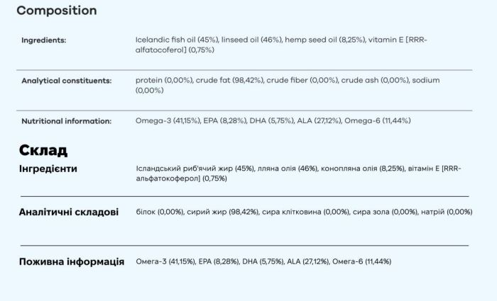 Функціональна олія для м'язів та зв'язок собак і кішок Treatsy Hip & Joint 250 мл