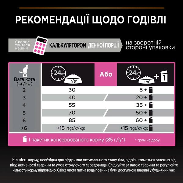 PRO PLAN Delicate сухий корм для котів із чутливим травленням з індичкою 1,5 кг