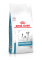 Royal Canin (Роял Канін) Hypoallergenic Small Dog 1кг