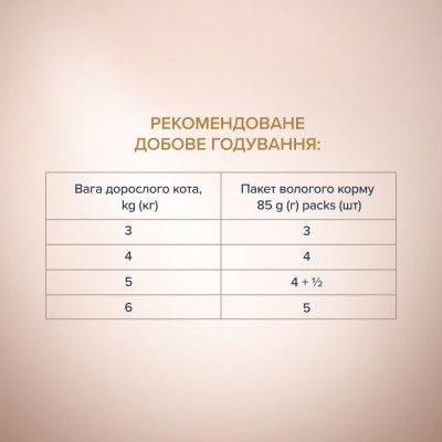 Акція вологий корм Club 4 paws 85г смужки для кішок з яловичиною в супі з брокколі 12шт + 12шт в подарунок