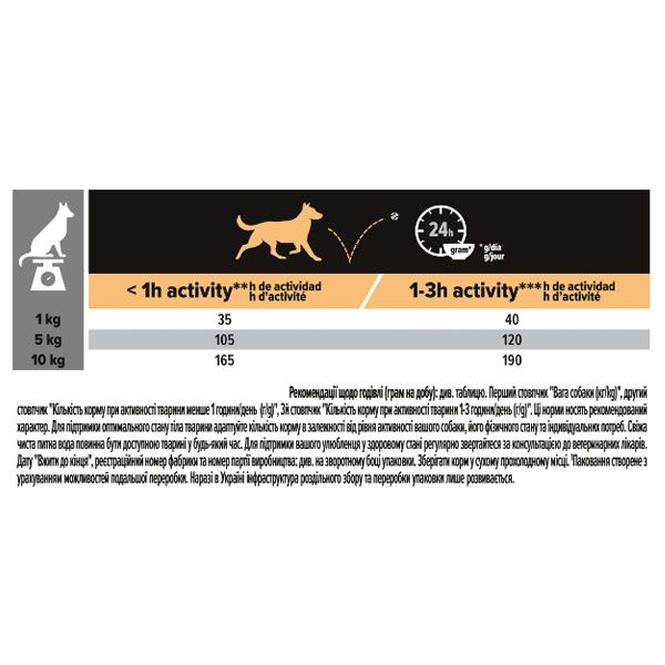 PRO PLAN Duo Delice Small  Mini Adult сухий корм для дорослих собак дрібних порід із яловичиною 700г