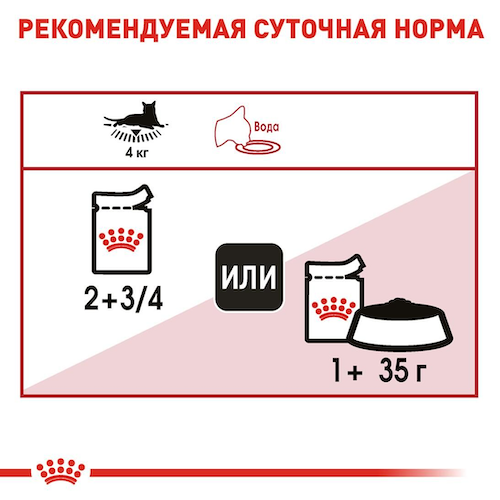 Royal Canin Instinctive (Роял Канін інтенсив) консерви в соусі для кішок 85 г 85 г