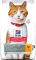 Hills Science Plan Sterilised Cat Young Adult з куркою сухий корм для стерилізованих кішок 1.5 кг 