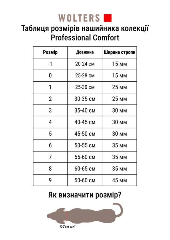 Нашийник для собак пом'якшений Wolters Professional Comfort 11 70-80 см / 45 мм Чорний