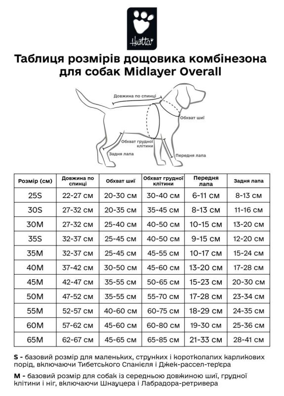 Утеплений комбінезон для собак Hurtta Midlayer Overall 30M Сірий