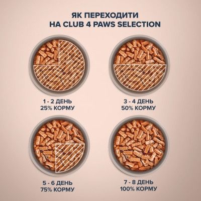 Акція вологий корм Club 4 paws 85г смужки для кішок з кроликом 12шт + 12шт в подарунок