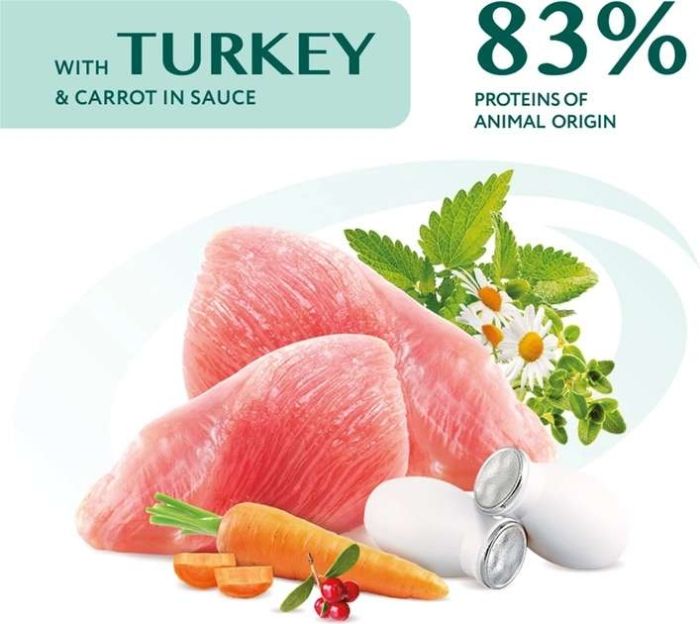 Optimeal Вологий корм для цуценят з індичкою та морквою в соусі, 100 г Акція 3+1