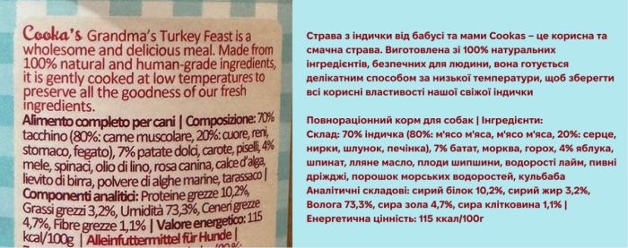 Натуральний вологий корм для собак Cooka's Cookies Grandma’s Beef Stew Індичка на пару 400 г