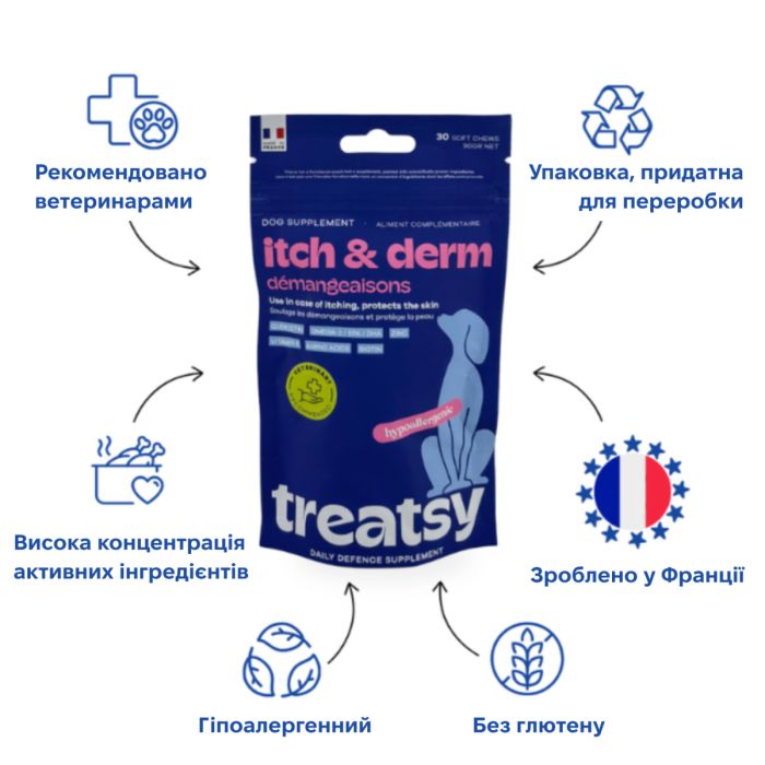 Щоденна добавка для собак Treatsy Daily Defence Itch & Derm Для здорової шкіри та проти свербежу 30 шт.