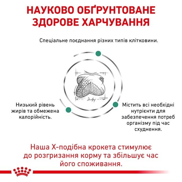 Royal Canin Satiety Weight Management Canine сухий корм для дорослих собак із надмірною вагою 1,5 кг 