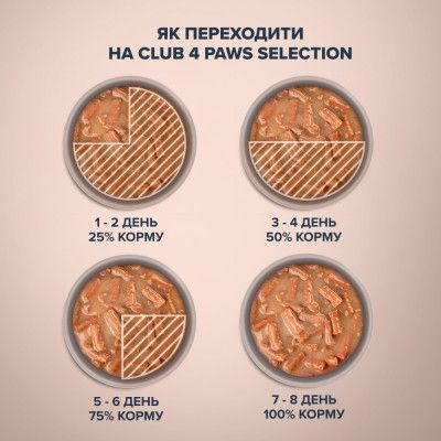 Акція вологий корм Club 4 paws 85г смужки для кішок з яловичиною в супі з брокколі 12шт + 12шт в подарунок