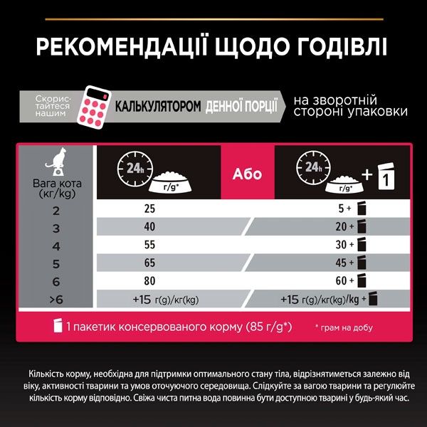 PRO PLAN Sterilised сухий корм для стерилізованих кішок з качкою, печінкою та рисом 10кг